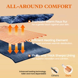 Easthome Electric Heated Throw Blanket - Faux Fur Sherpa 50"x60" Fast Heating Bed Blankets Throw with 6 Heating Levels & 4 Hours Auto Off, Over-Heat Protection ETL, Navy Blue