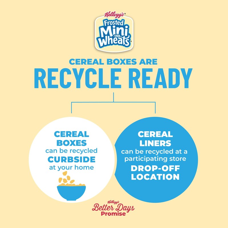 Kellogg's Frosted Mini Wheats Breakfast Cereal, Fiber Cereal, Kids Snacks,