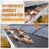 Lock-in Gutter Guard - 6” x 120 ft Durable Coated