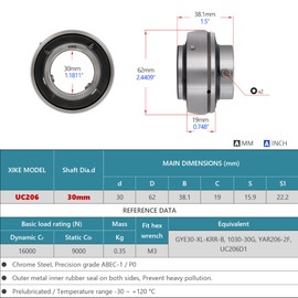 XIKE 2 Pcs Chrome Steel UC206 Bore 30mm Insert Ball Bearings, with Sealed and Set Screw, Fits P206/F206/FL206/T206/PA206/FA206/FB206 and More Bearing Housings.