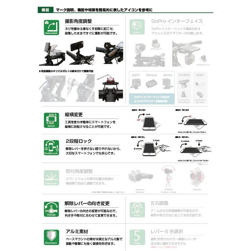 REC MOUNT+ / REC MOUNT PLUS Top Cap Mount PRO