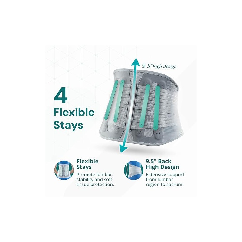 OPPO Elite Lumbar Back Support with Flexible Stays for Lower