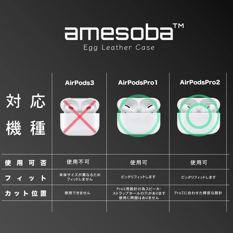 amesoba™ Egg Leather Case for AirPods Pro2 2nd Generation [USB-C