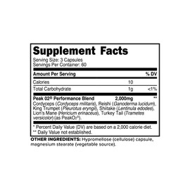 Primaforce Peak O2 Performance Mushroom Powered Oxygen Absorption Booster (180 Capsules) (2,000 mg Per Serving, 60 Servings) - Athletic Performance Supplement, Ultimate Mushroom Blend