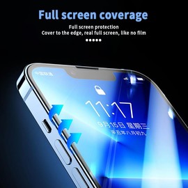 Mint Store, Screen glass protector and camera protector, x 3 units, complete installation kit, for I Phone 14 pro max with complete installation kit!