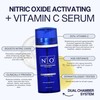 N1o1 Nitric Oxide Activating Serum with Antioxidants | Hydrating Serum