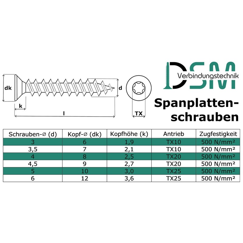 Chipboard Screws with Countersunk Head and Torx Drive (TX) Made