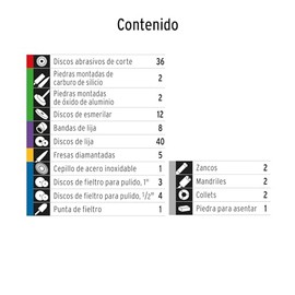 Truper MOTO-KIT-121, Juego de accesorios para herramienta rotativa, 121 piezas