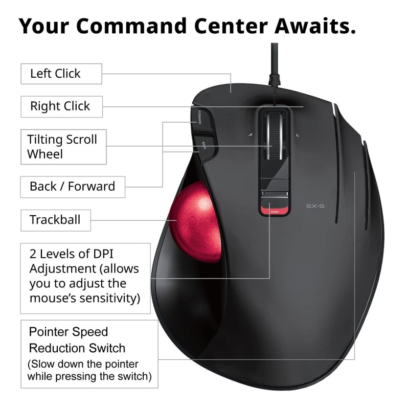 ELECOM Ergonomic Wired Trackball Mouse with Optical Precision for Superior