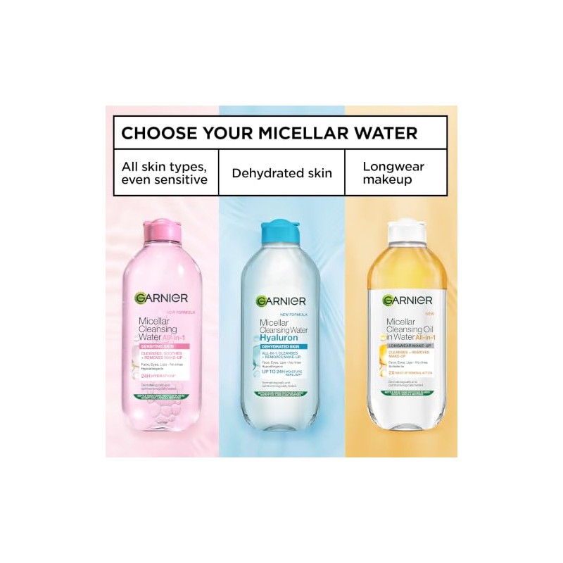 Garnier Hyaluron Micellar Cleansing Water for Dehydrated Skin, 400ml