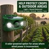 Solar Animal Repellent Alarm for Farm and Garden – Loud
