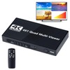 BLUPOW VA241 4K30Hz HDMI Screen Splitter 4 in 1 out