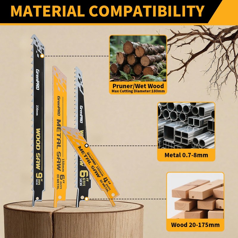 GRENPRO 34 Pcs Reciprocating Saw Blade Set with Organizer Pouch,