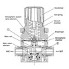 Vacuum Pressure Valve SMC Type Pneumatic Vacuum Pressure Regulator with