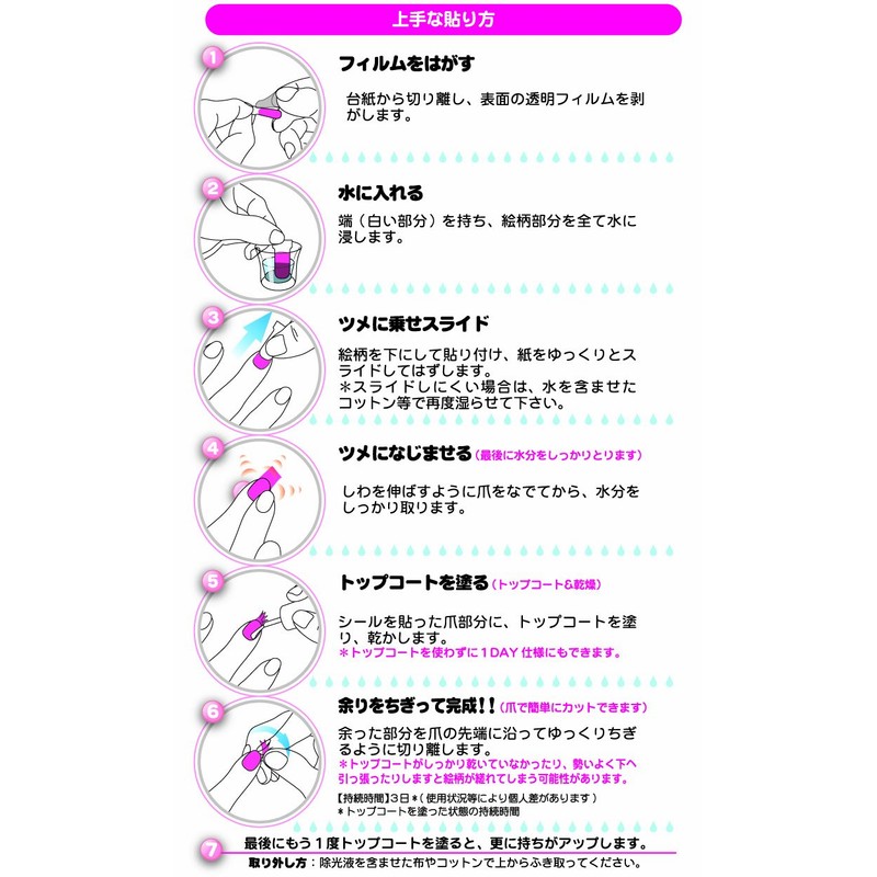 Tea Mariers Nail Stickers 12. Bonbon