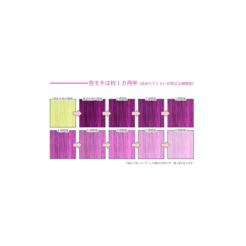 Enshells Color Treatment Butter, 0.7 oz (20 g), Hot Purple