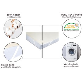 Zollner 072 Mattress Protector Cotton Various Sizes, 70/140