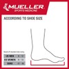 Mueller PF Tape