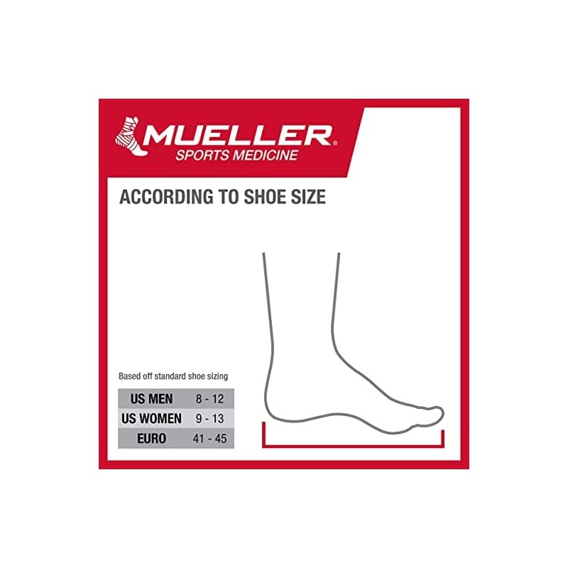 Mueller PF Tape