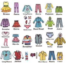 Maydahui 2 Sheets（31 Count）Dresser Clothing Decals 11 inch Boys Girls Clothing Sort Wall Sticker Removable Clothes Classification Label for Wardrobe Drawer Organizing Home Bedroom Decoration