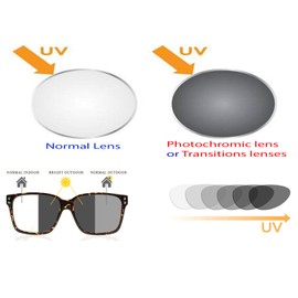 ColorViper Classic Transition Lens Photochromic Reading Glasses Spring Hinged Readers Sunglasses (B1 Shiny Black Square, 1.50)