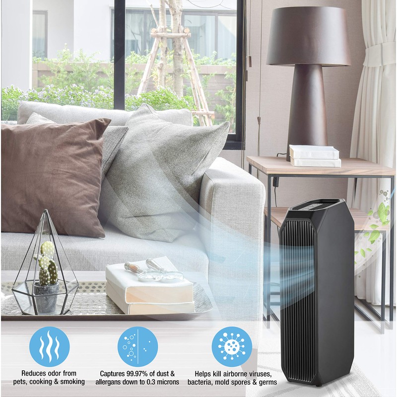 Air Purifier with UV LED Germicidal Light