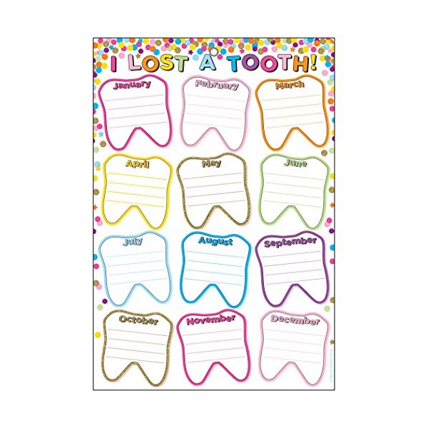 Ashley Productions ASH91060 Smart Poly Chart, Confetti I Lost A