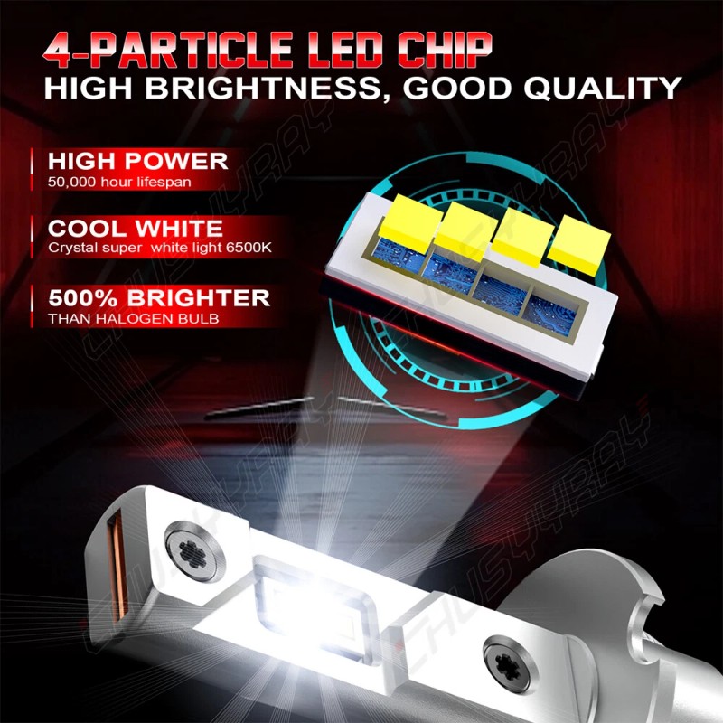 CHUSYYRAY Fit Infiniti I30 1996-1999 6500K LED Headlight High&Low +