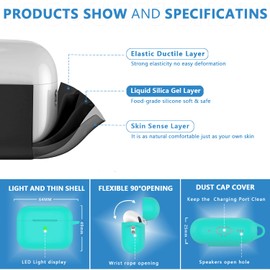 Polislime for Airpods Pro 2nd Generation Case,Compatible with Airpod pro 2nd Accessories Set Kit, Anti-Lost Straps/Watch Band Holder/Ear Hooks/Storage Box/Ear Tips/Wrist Lanyard/Keychain(Green)