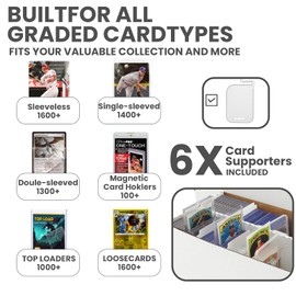 PKMN Card Storage Box,Box for Trading Card 3200-Count-Sports&Trading Card Organizer with Dividers&Supporters&Soft Sleeve,Fit Baseball/PKMN/TCG/Magic/Mtg Card,Stackable Design(3-PACK)