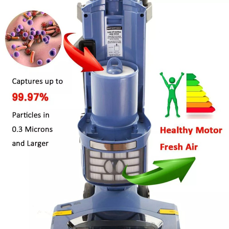 For Shark Vacuum Cleaner Filter Bundle Set NV500 NV501 NV505