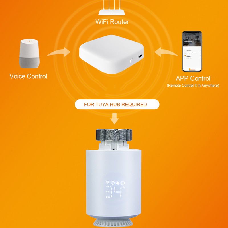 Wireless Smart Radiator Thermostat Programmable Intelligent Temperature Controller NTC Sensor