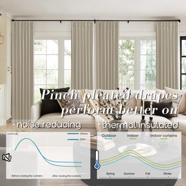 SHINELAND Office Curtains for Windows,Sound Proof Reducing Noise Cancelling Soundproof Curtains for Bedroom 96 Inches Long 2 Panel Set,Taupe