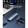 Tymyp USB C HUB, 6 in 1 USB C Adapter,