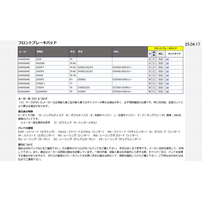 Kitaco SBS Brake Pad 510HF Ceramic KH250B Z400FX KH400 Z750FX