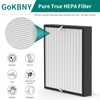 GoKBNY 2-Pack BF35 True HEPA Replacement Filter Compatible with BF35