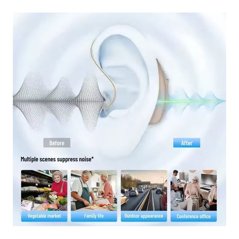 ClearTone RIC Hearing Aids For Seniors Rechargeable Bluetooth-With Phone App