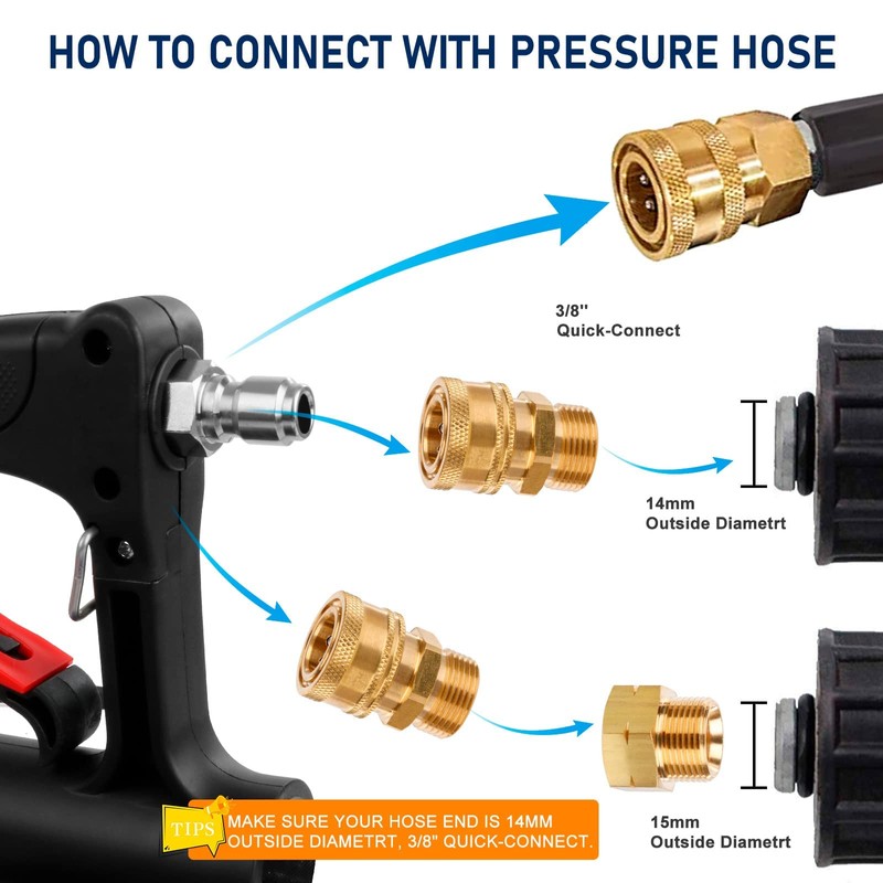 Pressure Washer Accessories, Stainless Steel Power Washer Surface Cleaner, 4000