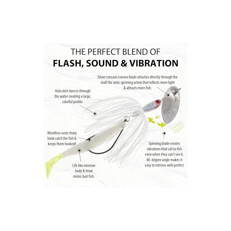 Panther Martin PMHR_18WR_S HulaRunner Saltwater & Freshwater Fishing Spinning Lure