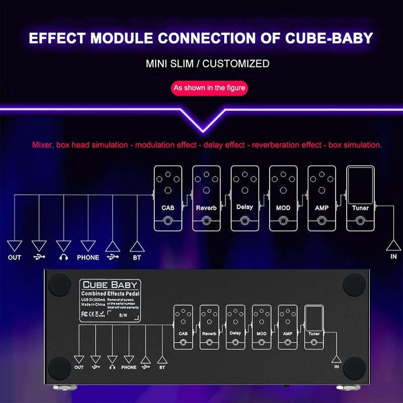 Multi Effects Guitar Pedal,Cube Baby Guitar Multi Effects Pedal Delay