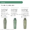 Shiseido Professional Sublimic Fente Forte Shampoo DD: For Dandruff and
