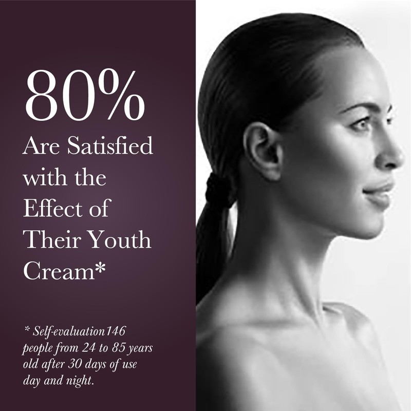 SOTHYS Firming Youth Cream