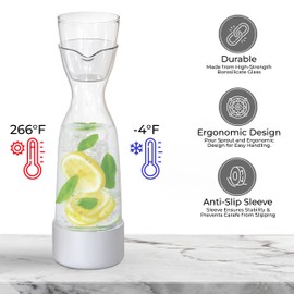 Bedside Water Carafe and Glass Set - Lead-Free Glass Carafe w/Brush - Anti-Skid & Ergonomic Handle Bedside Water Dispenser - Dishwasher Safe & Microwave Safe Carafe Set for Table or Nightstand
