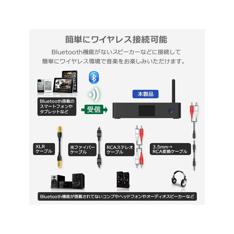 Bluetooth Receiver LDAC Compatible apt-X HD Low Latency USB DAC