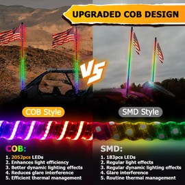 WeiSen 2PCS 4FT LED COB Whip Light w/Brake Turn Reverse Light, RGB LED Antenna Spiral Light w/300 Colors & Modes fit Polaris RZR Maverick X3 Talon UTV ATV