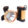 Bright Head Light Waterproof Angle Adjustable Lightweight Multifunctional LED Headlamp