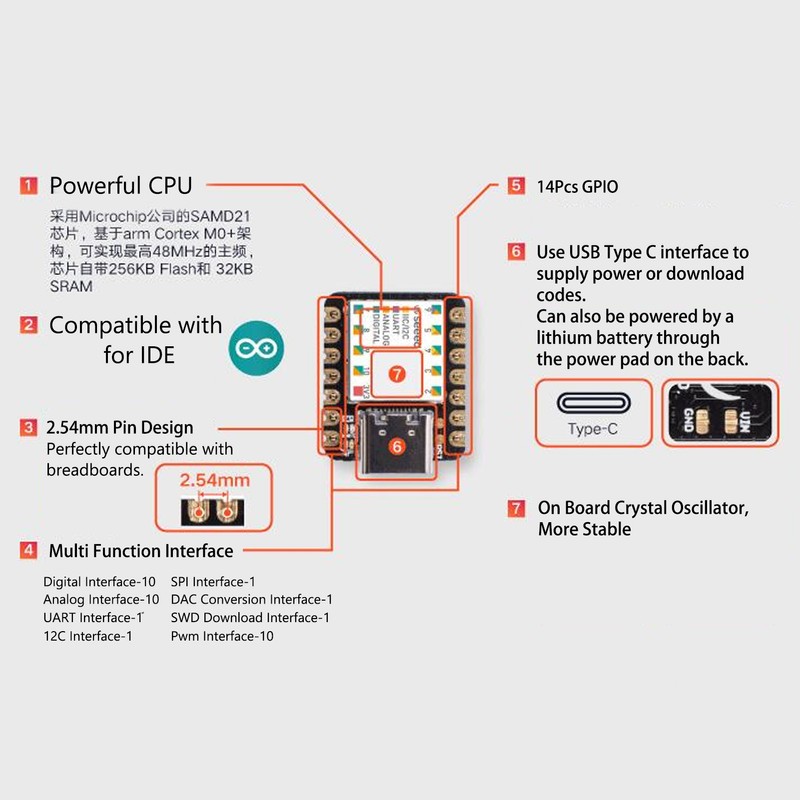 Microcontroller Micro Controller Development Control Board for Seeeduino XIAO DC