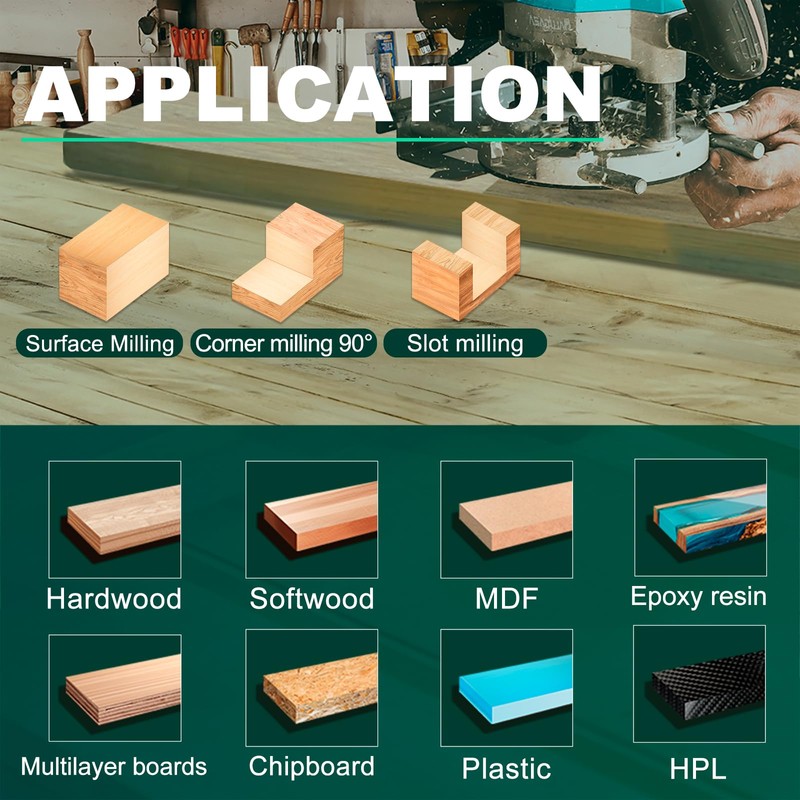 BALUGAEA CNC Spoilboard Surfacing Router Bits 1/2'' Shank, 1-1/2'' Diameter
