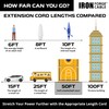 Iron Forge Cable 50 Foot Lighted Outdoor Extension Cord with