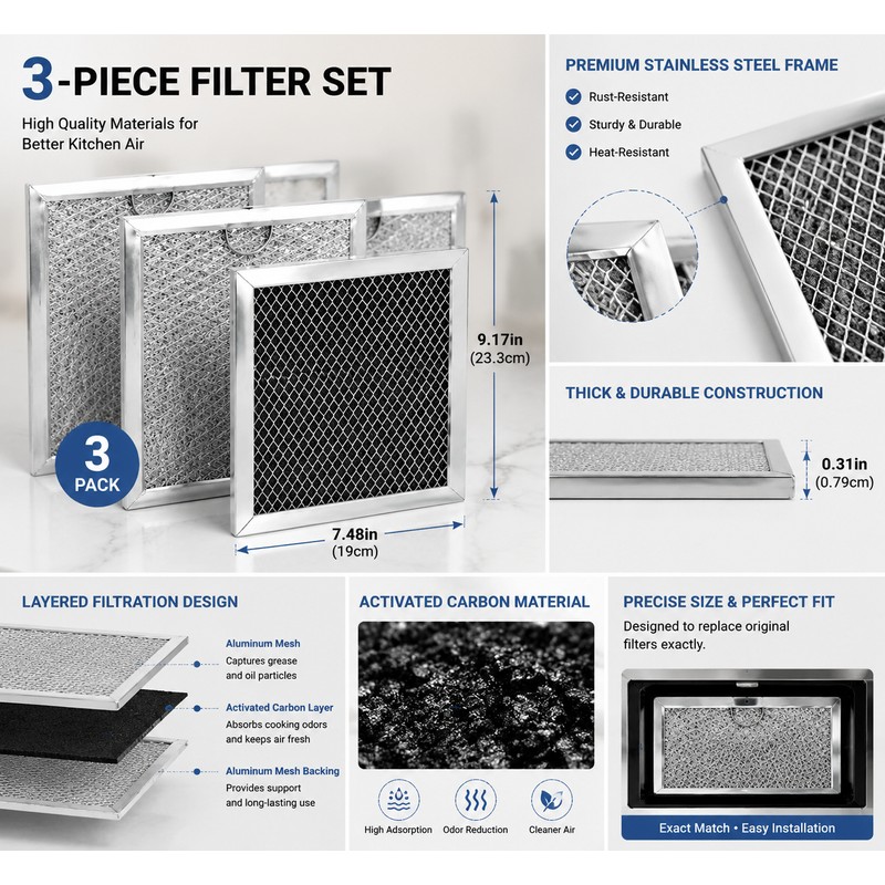 Microwave Charcoal Filter Replacement Kit – 3 Pack Grease Filters